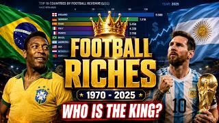 op 10 Richest Football Countries by Revenue (1970 - 2025)