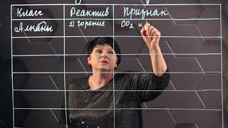 картинка: Распознавание органических веществ. 11 класс.