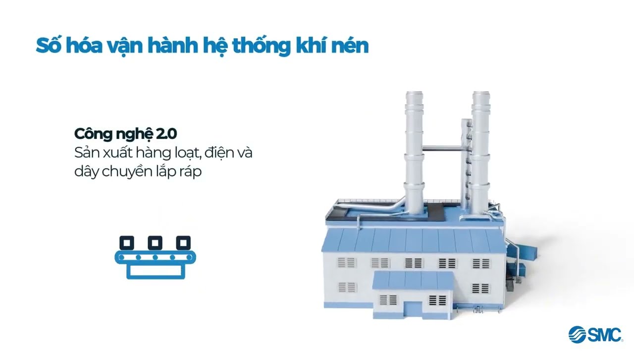 GIẢI PHÁP SỐ HÓA HỆ THỐNG KHÍ NÉN -TỰ ĐỘNG HÓA NHÀ MÁY CỦA SMC