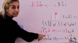 اللغة العربية للصف الرابع الابتدائي - الدرس الأول: الضوابط والحركات الإعرابية