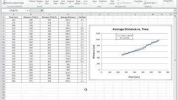 Excel help error bars and linear regression