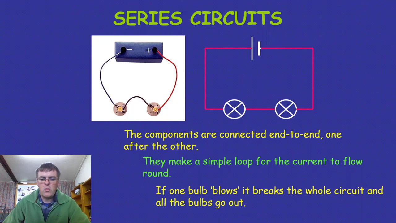 Types of Circuits - YouTube
