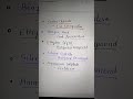 GK/General Science.