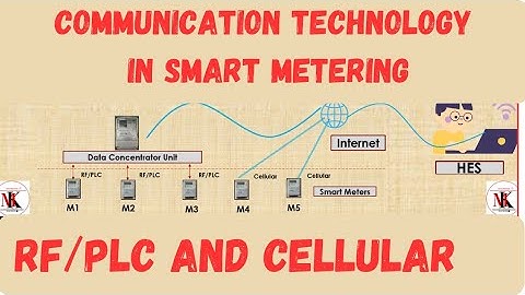 RF, PLC & Cellular Technology in Smart Metering System #communicationtechnologies #smartmetering