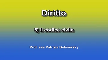 Quali sono i codici EAN?