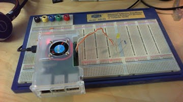 Raspberry Pi Tweet Monitor
