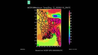 “Next 3 Days Mysterious: Minimum & Maximum Temperature Model Prediction”.Credit by@MCERC ​