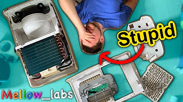 How to overengineer a simple problem