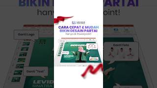 Bikin Desain Partai Keren dan Profesional, Hanya Dengan Powerpoint!  #caleg #pemilu #pilpres2024