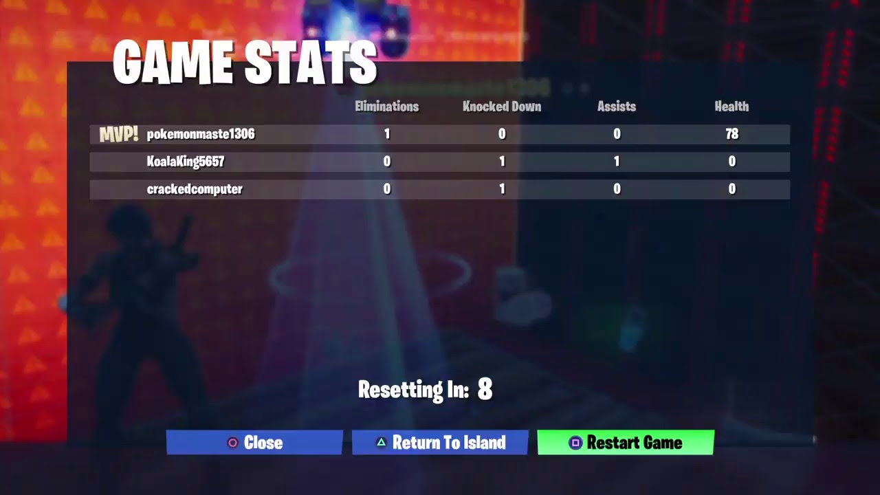 Fastest combat pro player