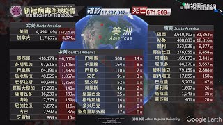 | 2020/07/31 10:00