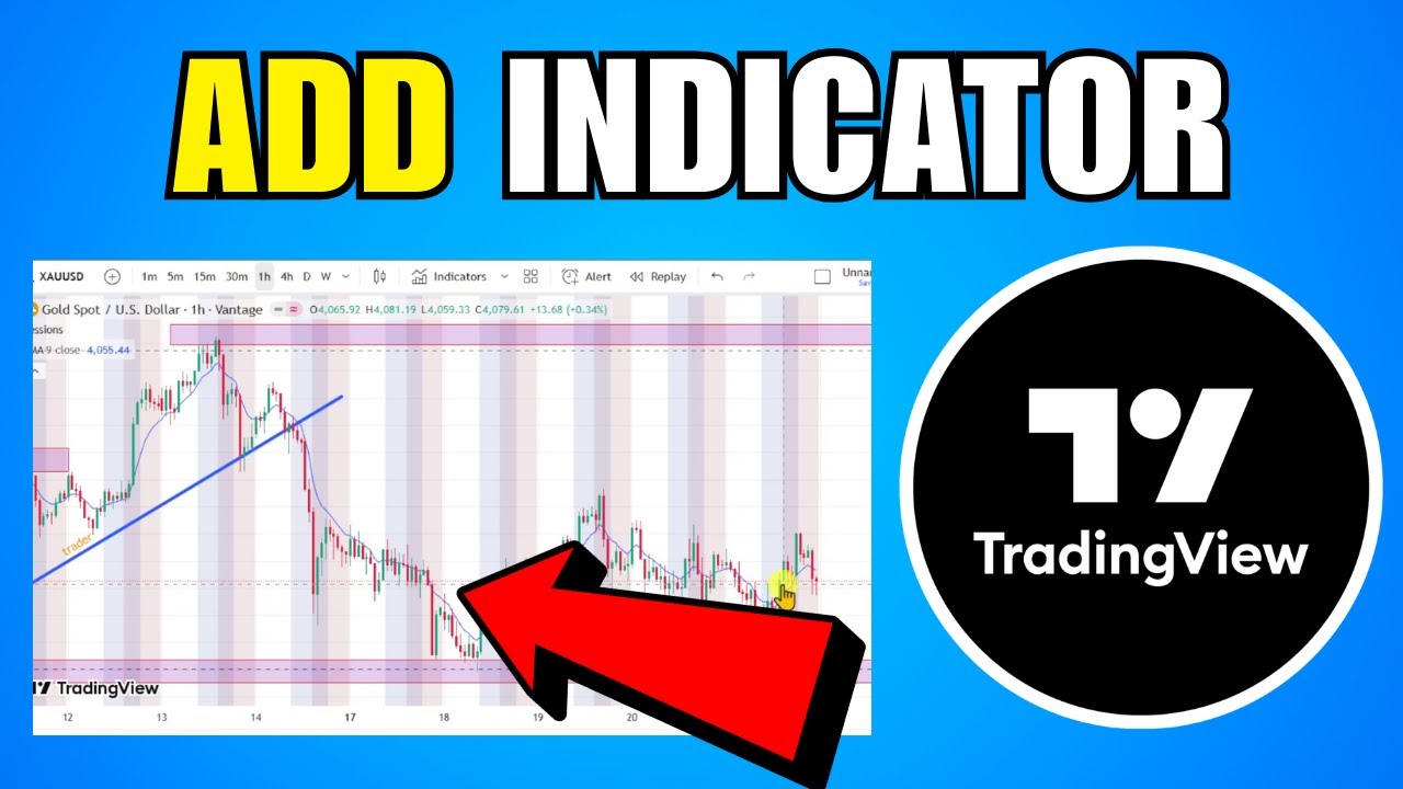 How To Add Indicator To TradingView – Complete Guide - YouTube
