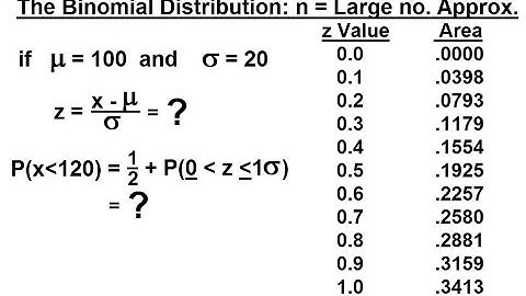 Prob & Stats - Random Variable & Prob Distribution (49 of 53) Binomial Dist. - Approx.