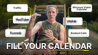 Use THIS 'MVC' Call Funnel in 2026. (300% Higher Conversion Than VSL Funnels)