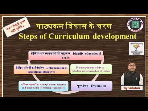 पाठ्यक्रम विकास के चरण - Steps of Curriculum Development.....By Sultan