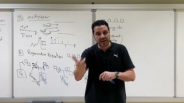 EE 370, 89- Digital Data Transmission