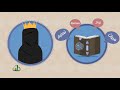 المرأة نصف المجتمع فيديو تعليمي رائع