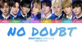 Download lagu Stray Kids (스트레이 키즈) – NO DOUBT [AI COVER]