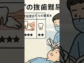 難しい親知らずでも抜ける？抜歯難易度と大学病院紹介になるケースとは #親知らず #抜歯難易度 #大学病院紹介