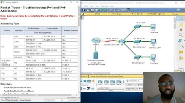 Cisco Troubleshooting IPv4 and IPv6