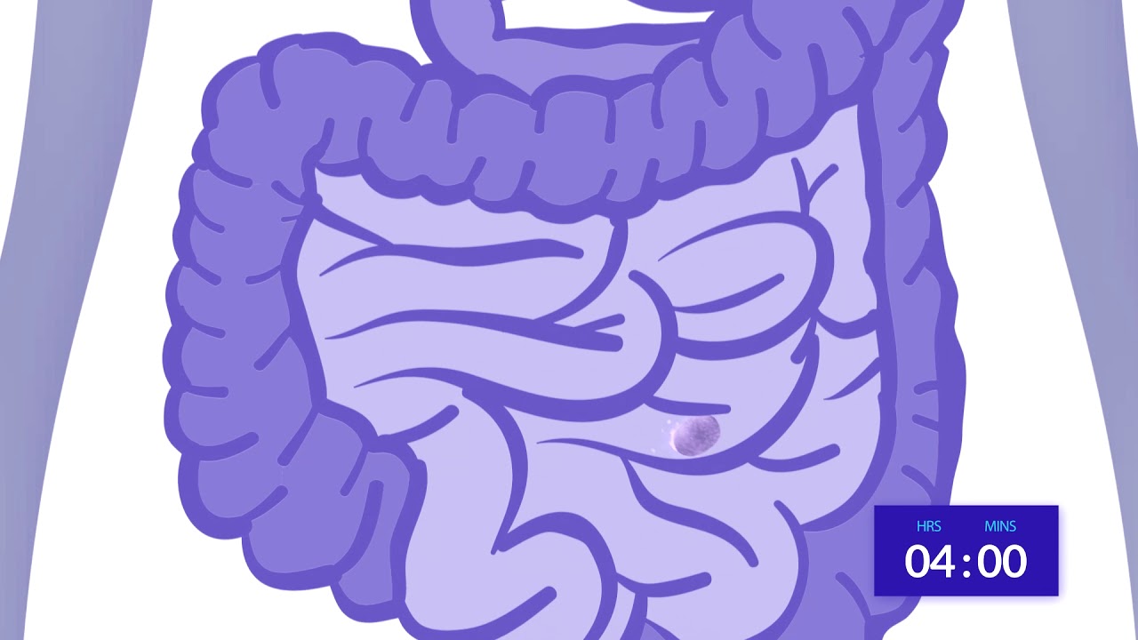 Patented Time-Release Delivery Technology