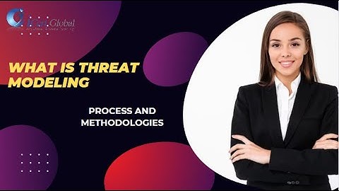 What is Threat Modeling Process and Methodologies