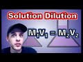 Dilution of Solutions Quiz