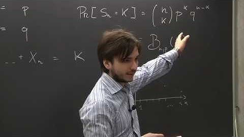ICTP MediaCore Statistical mechanics Lecture 12 of 29