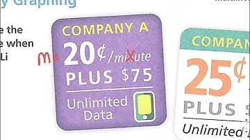 5-2 Video - Solving Systems by Graphing