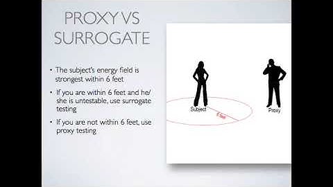 Proxy Testing vs Surrogate Testing