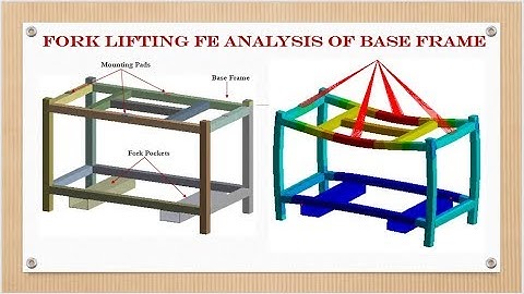 Forklifting FEA Analysis of Base Frame using ANSYS
