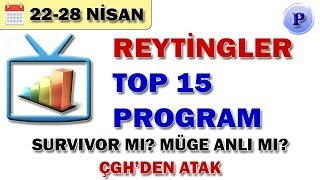 22-28 Nisan 2019 Tv Reyting Sonuçları Haftalık Program Reytingleri