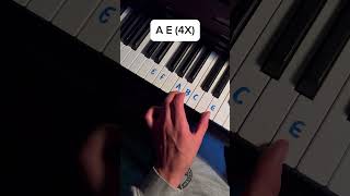 Believer (Imagine Dragons) #piano #tutorial #lesson #pianolessons #imaginedragons #pianotutorial