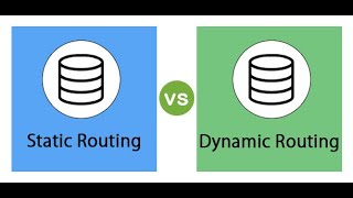 25. Static, Default and Dynamic Routing Explained | How they Work, Advantages and Disadvantages