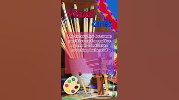 4.The interplay between positive and negative space is central to creating balanced compositions.