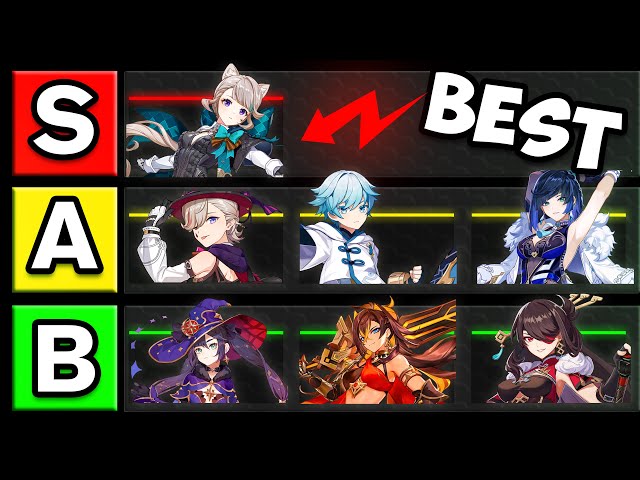 Genshin Impact Tier List, Character Rankings