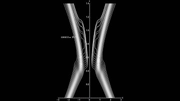 Continuous Transitions Between Classical and Quantum Motions for Young