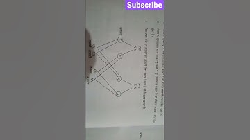 science😲 PSEB 10th Punjabi medium #pseb10th #pseb