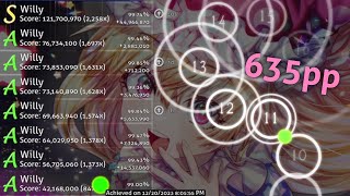 I FINALLY FCd this CURSED map...