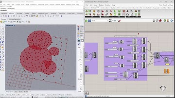 Grasshopper Point Density by Shape