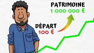 Si Je Devais Commencer À Investir En 2026, Je Ferais Ça