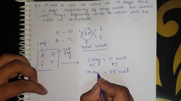 A and B can do work in 10 days and 12 days respectively. If they work ok n alternate days begin.....