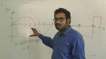 1.18 irodov solution by Sujit Jha