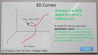 C3-9.1A- |Vector Calculus| Vector valued functions| 2D, 3D Parametric Curves | PravasK |