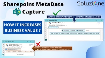 SharePoint Metadata Capture Add-ons for Dynamics 365