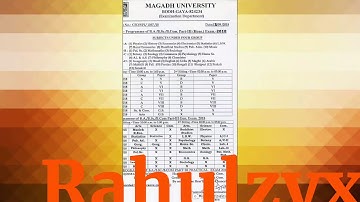 B.A./B.Sc./B.Com. Part-III Examination-2018 Programme