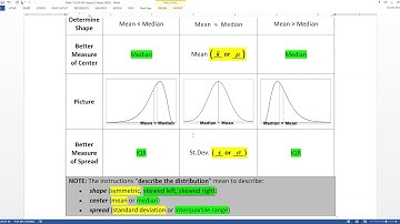 3.4 - Part 5 of 5 - Math 133 Lectures FA18