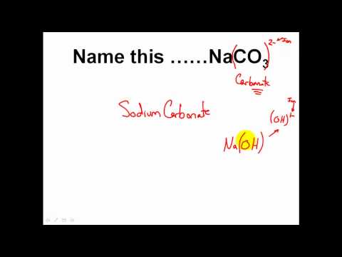 How to Name IONIC Compounds ...Practice Problems...EASY