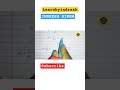 Subscribe #maths #learnbyindresh #mathstricks #mathematics #learnhowtosolvetheexponentialequation