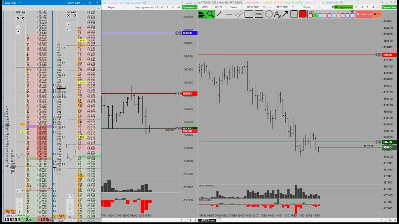 Тетрадь холодова юным умникам и умницам 1. Ртс 3 класс. Ртс 3. Дымовая труба «ртс северная». Ртс 3 класс.